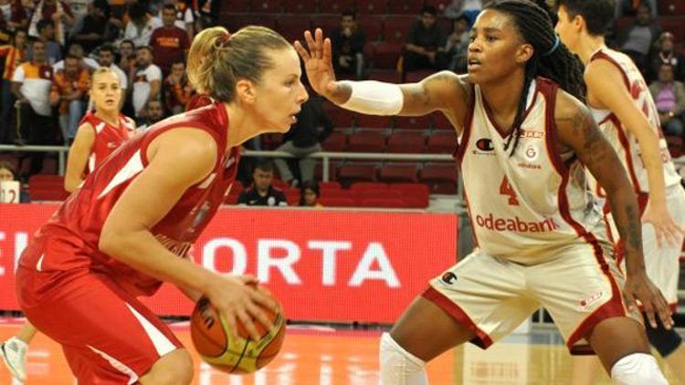 FIBA Kadınlar Avrupa Ligi