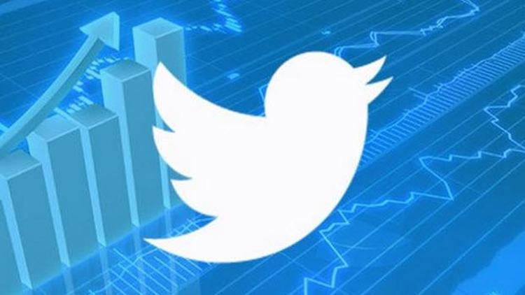 Twitter Analytics ile tweetlerinizin gücünü ölçün