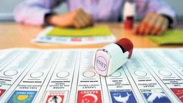 İstanbul, Ankara, İzmir seçim sonuçları - 2015 Genel Seçim Sonuçları