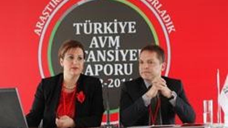 2014 yılında Türkiyede 347 AVM olacak