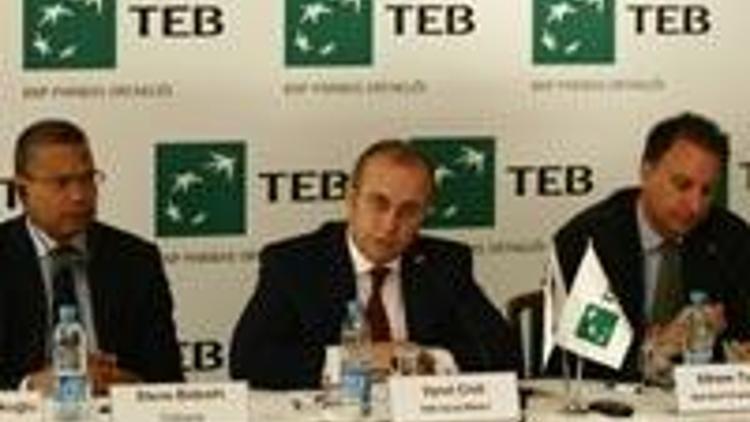 TEBe 245 milyon dolarlık sendikasyon