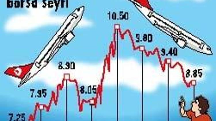 Grev havası THY’ye borsada 400 milyon YTL’lik darbe vurdu