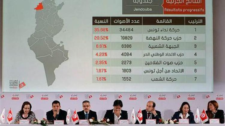 Tunustaki seçimlerin resmi sonuçları açıklandı