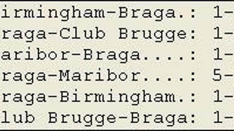 Braganın en golcüsü Barbosa