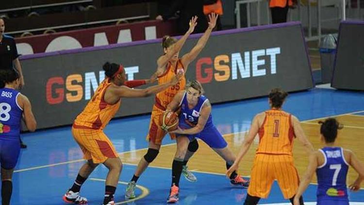 Galatasaray Odeabank 59 - 66 BLMA