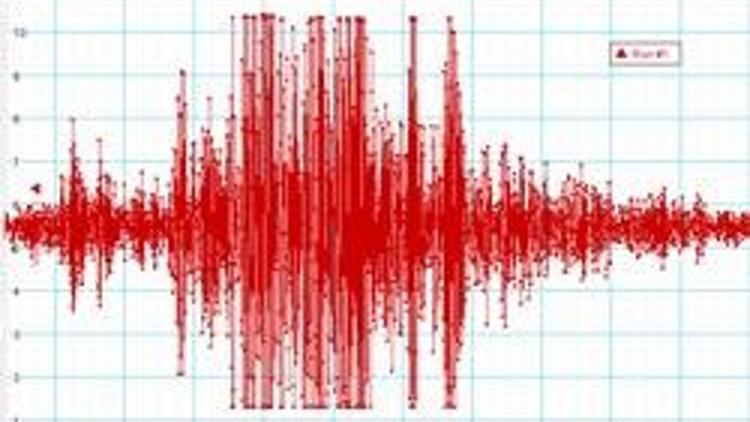 Rusyada 8.3lük deprem