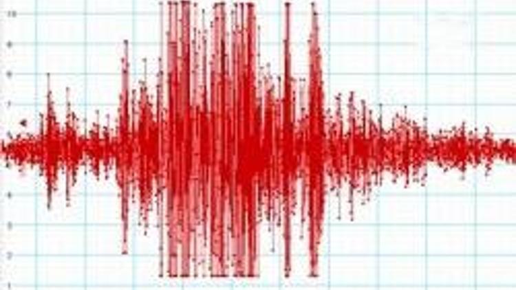 Bulgaristanda deprem