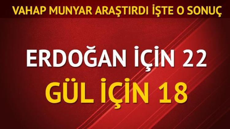 Erdoğan’a 22, Gül’e 18 özel uçakla gittiler