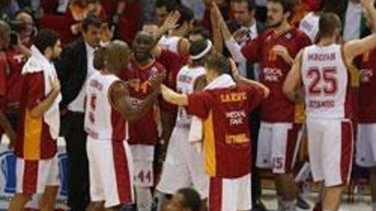 Galatasaray MP 76-52 Lokomotiv Kuban