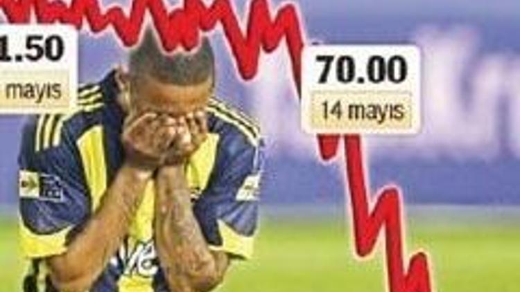Bursaspor şampiyonluğu kaptı Fener 325 milyon lira eridi