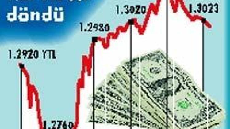 S&P ve enflasyon sarstı, piyasalar son anda karıştı