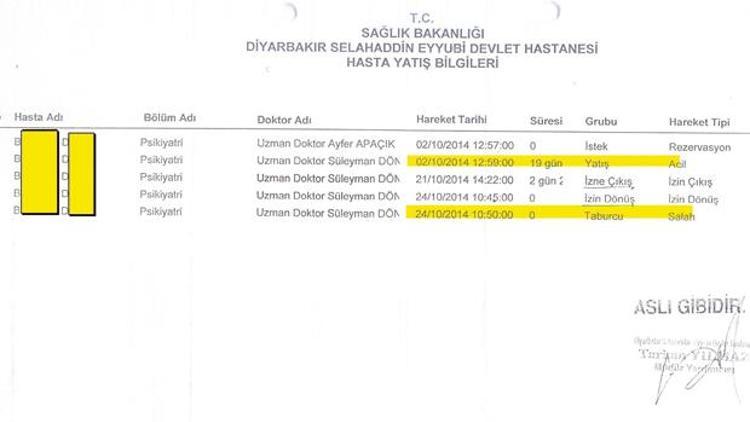 Hastanede yatarken ‘Kobani’den müebbetlik