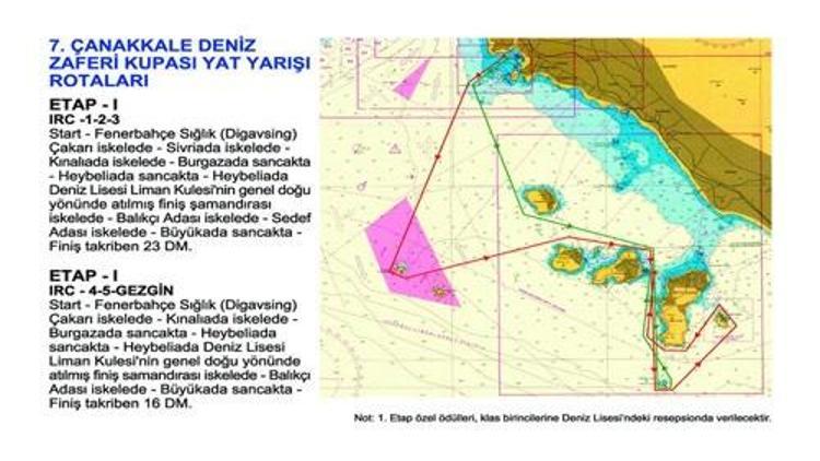 18 Mart Deniz Zaferi Kupası