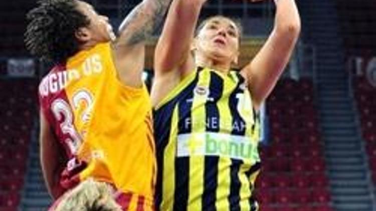 G.Saray MP 76-66 Fenerbahçe