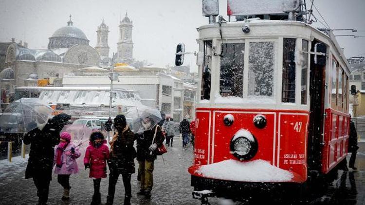 İstanbula kar ne zaman yağacak (İstanbulda hava durumu)
