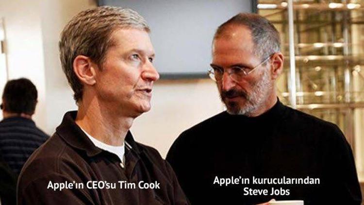 Tim Cook ve Steve Jobsın büyük sırrı ortaya çıktı