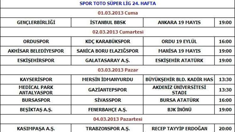 Beşiktaş - F.Bahçe derbisi 3 Martta