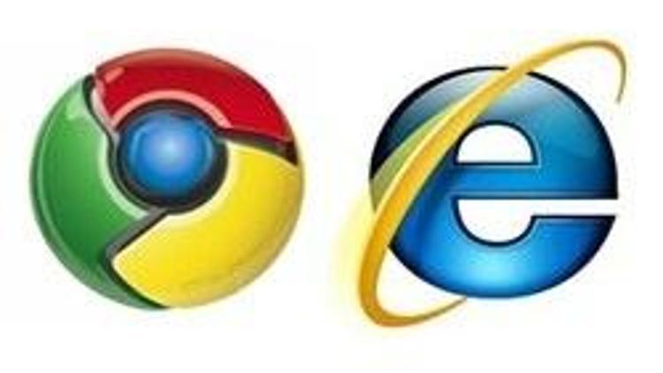 Chrome Internet Explorerı geçti