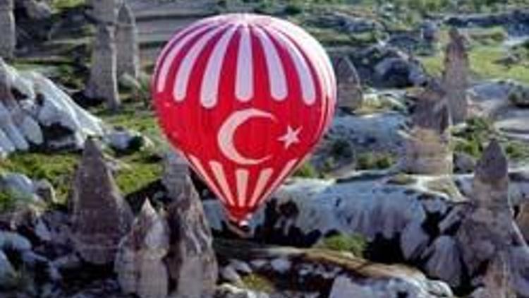 Balon pilotu eğitiyorlar