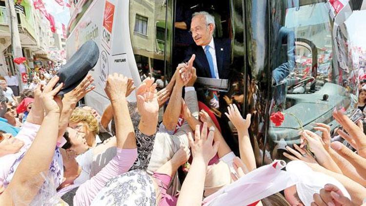 CHP Genel Başkanı Kemal Kılıçdaroğlu: Medyaya 3lü kıskaç... Yargı, maliye, yandaş