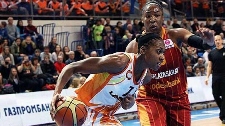 Ekaterinburg 77 - 67 Galatasaray Odeabank