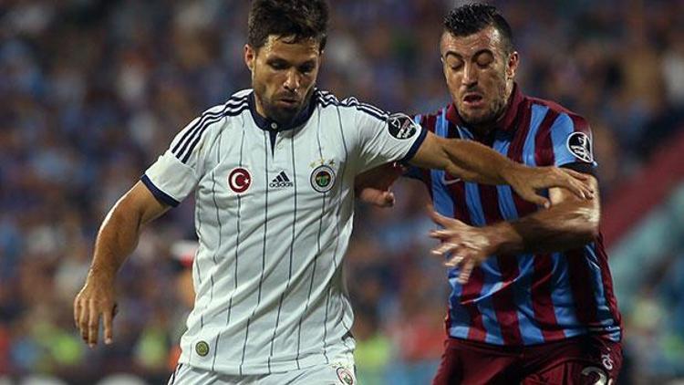 Trabzonspor 0-0 Fenerbahçe