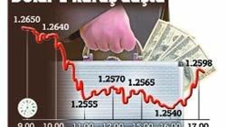 Faiz 13 ayın rekorunu kırdı dolar 1.25 YTL’ye düştü