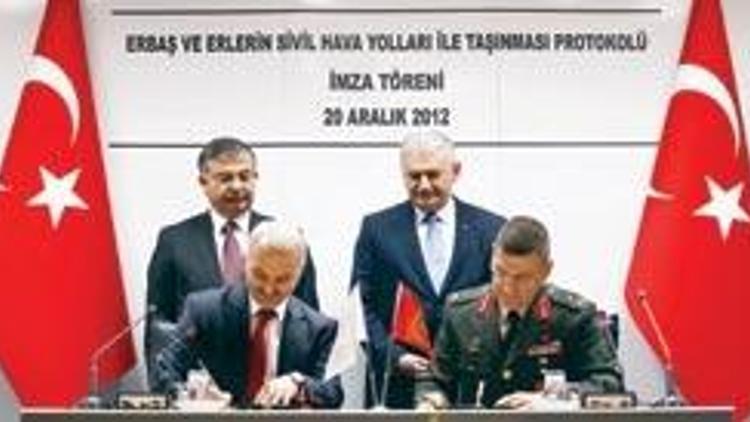 250 bin Mehmetçik uçakla taşınacak