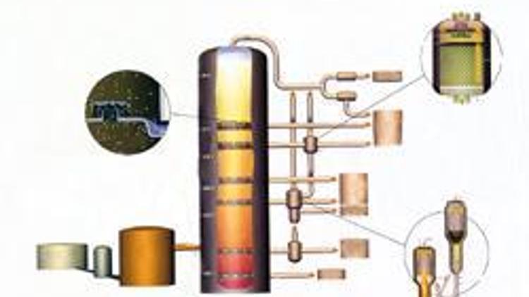 Petrol rafinerileri nasıl çalışıyor