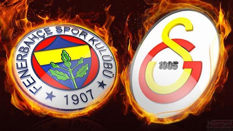 Galatasaraydan fenerbahçeye Şampiyonlar Ligi göndermesi
