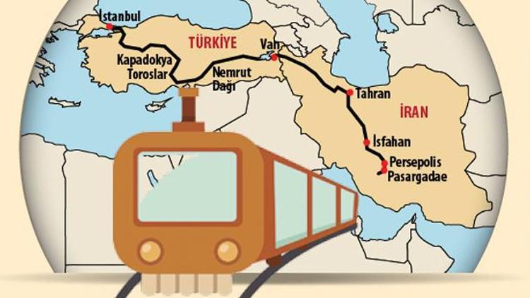 14 günde trenle İstanbul-Tahran