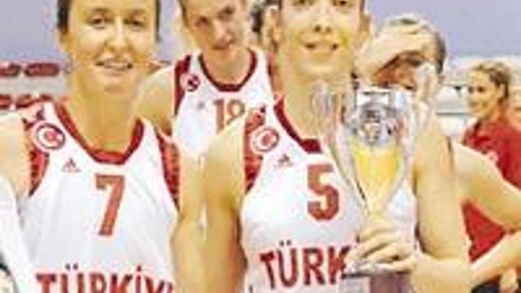 Zafer Periler’in: 76-71