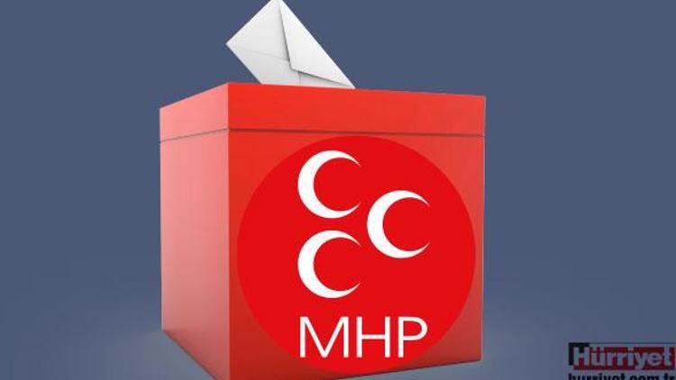 MHP aday listesi belli oldu (İl il MHP milletvekili adayları)