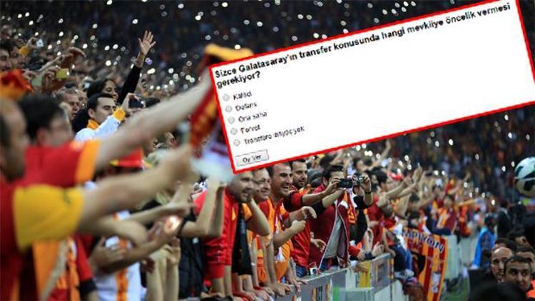 Galatasaray taraftarı yapılan anketlerde forvet istiyor