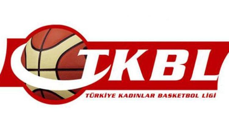 Türkiye Kadınlar Basketbol Ligi