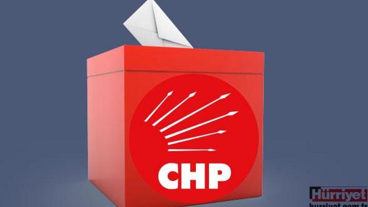 CHP milletvekili listeleri açıklandı İşte CHPnin aday listesi