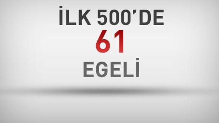 İlk 500’deki gururlarımız