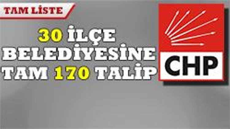 CHPde genelge adayları