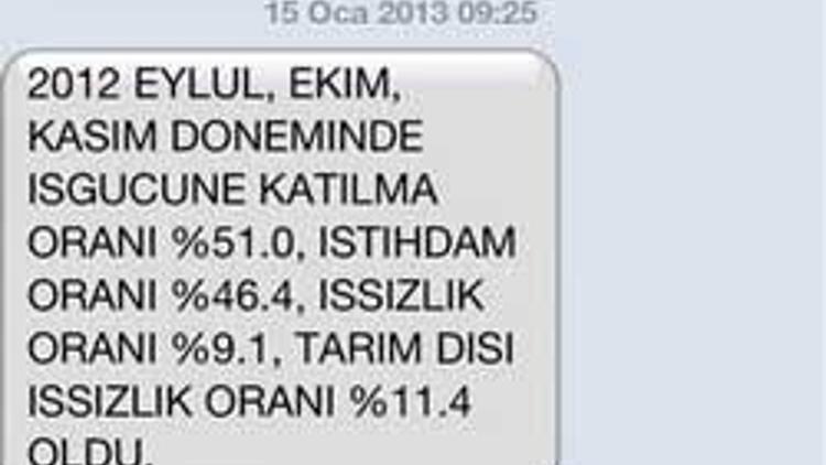 TÜİKTEN SMS SKANDALI