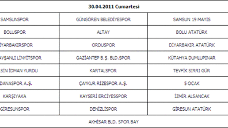 Bank Asyada 32. hafta programı açıklandı