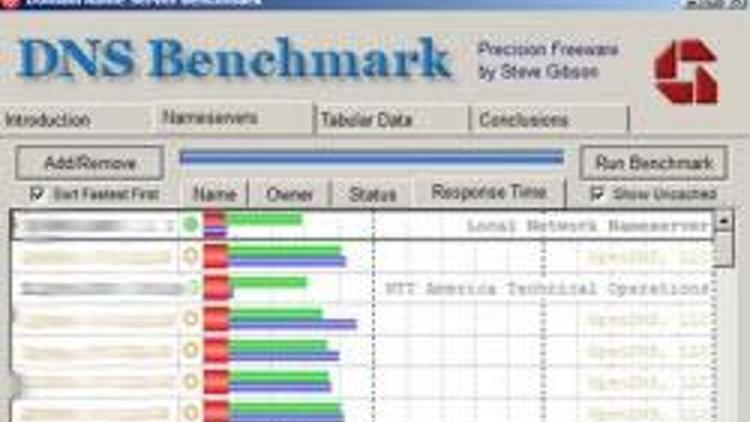 DNS performansınızı ölçün