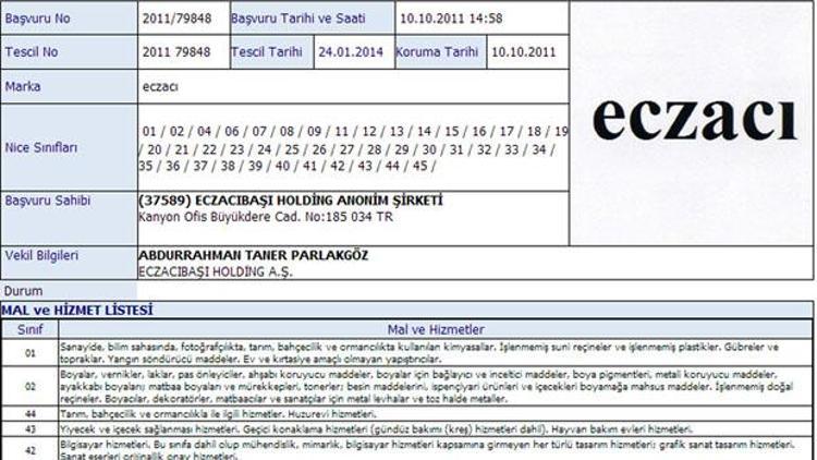 Eczacılara patent şoku