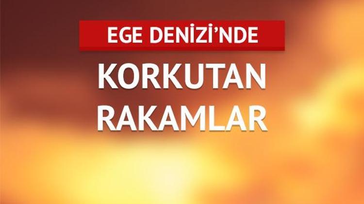 Yunan adalarında yakalanan kaçak sayısında korkutan artış