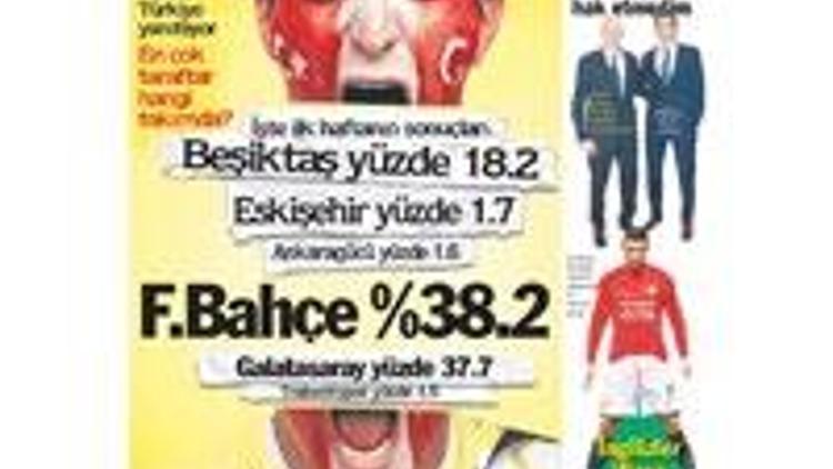 Hürriyet Spor sordu, Türkiye yanıtlıyor