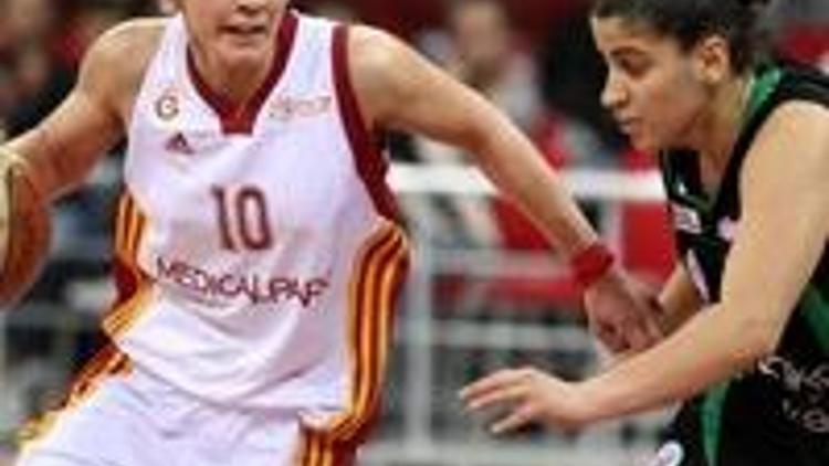 Galatasaray seriyi 2-0 yaptı: 71-63