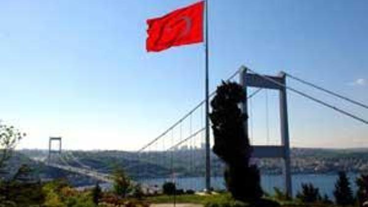 Türkiyenin en güzel 10 bayrağı