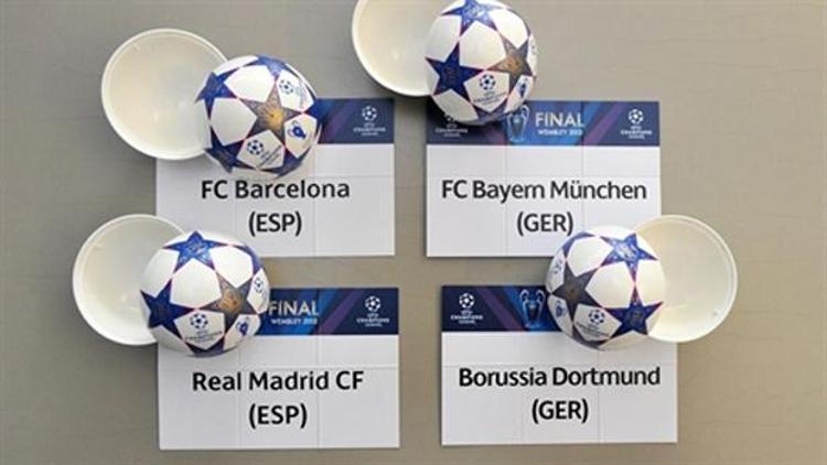 UEFA Şampiyonlar Ligi eşleşmeleri belli oldu