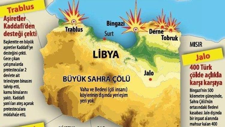 Libya limanları kapattı