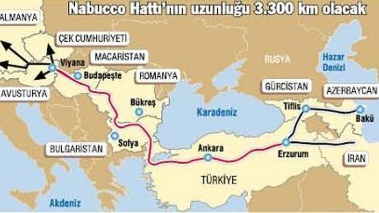 Nabucco’yla Türkiye’ye 4.5 milyar Euro yatacak 10 bin kişi iş bulacak