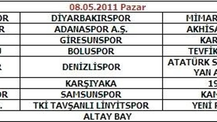 Bank Asyada 33. hafta programı belli oldu